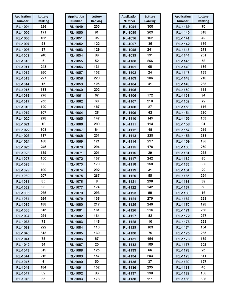 General Lottery Results Page 1